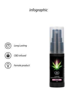 CBD Cannabis Pheromone Stimulator For Her - 15ml - Afbeelding 8