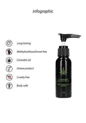 Cannabis With Hemp Seed Oil - Masturbation Cream - 50 ml - Afbeelding 5