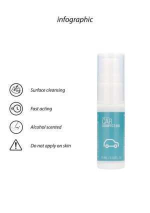 Antibacterial Car Disinfect 80S - 15ml - Afbeelding 7